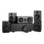  Домашние кинотеатры